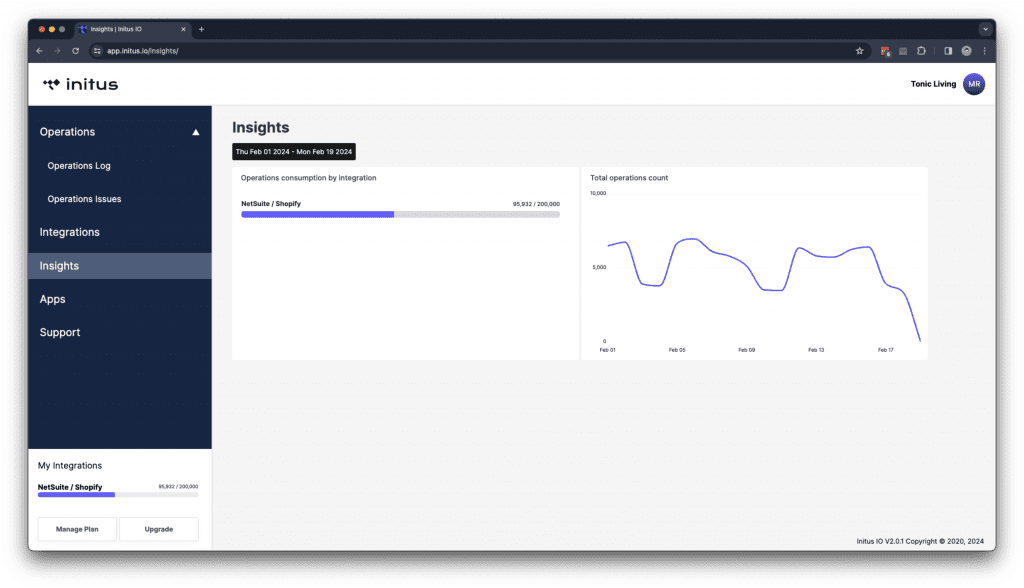 New design on the Insights performance report dashboard. 