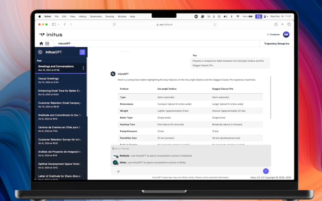 InitusGPT: The AI-Powered Task Acceleration Tool by Initus Technologies
