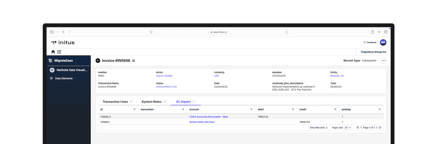 MigrateEase for Data Visualization Dashboard