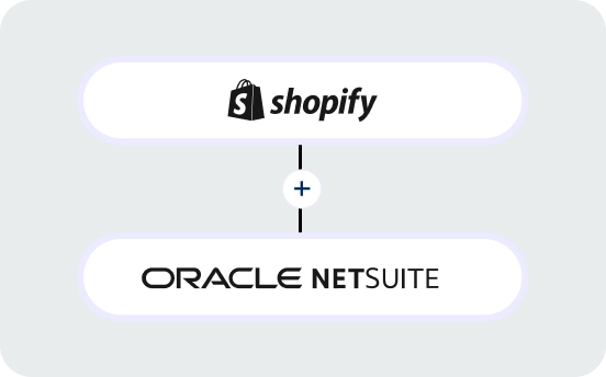 Shopify and NetSuite