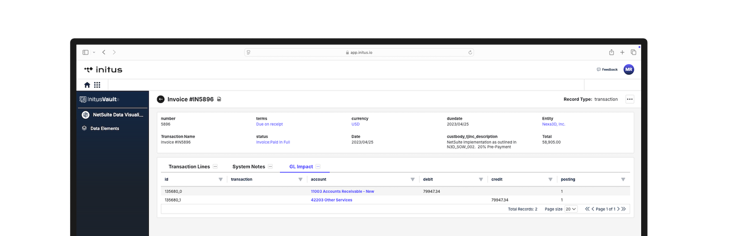 InitusVault MigrateEase for Data Visualization Dashboard