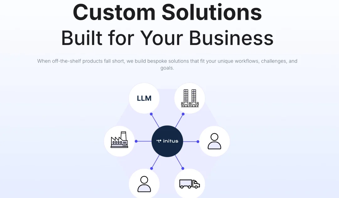 Custom Solutions