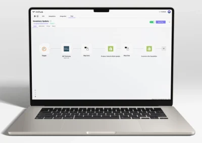 InitusIO – Shopify & NetSuite
