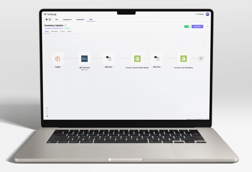 InitusIO – Shopify & NetSuite