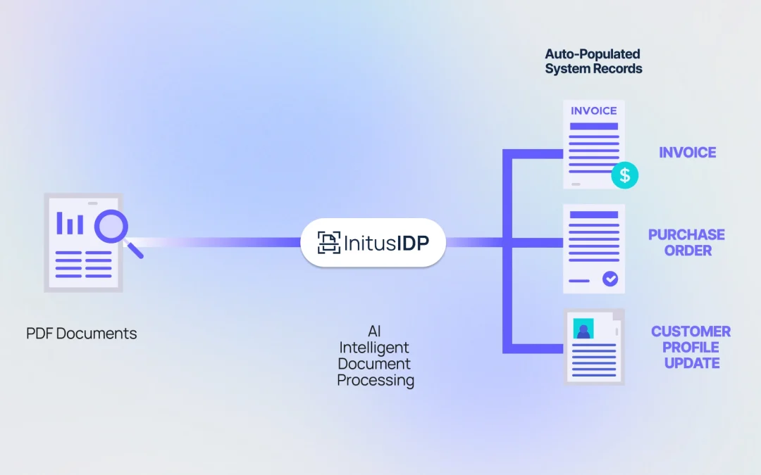 Next Gen OCR: Evaluating the Best IDP Solutions for the Modern Enterprise Technology Stack