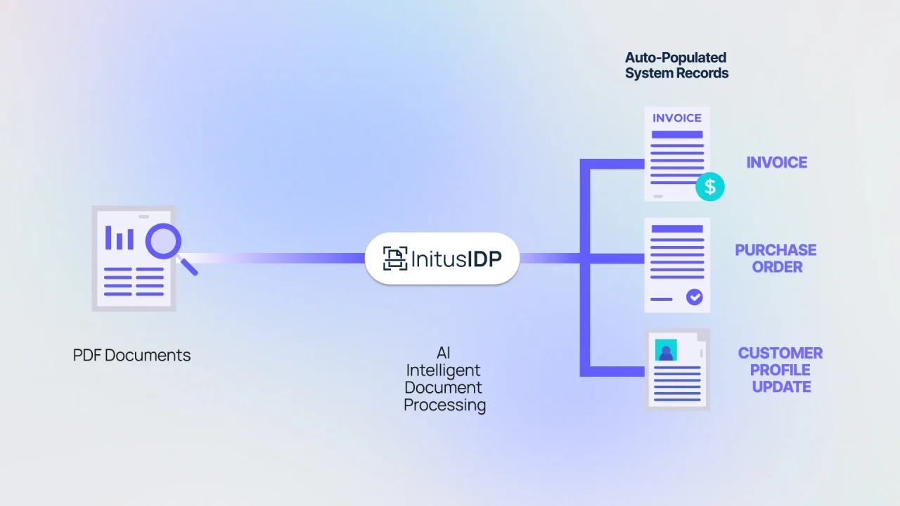 Next Gen OCR: Evaluating the Best IDP Solutions for the Modern Enterprise Technology Stack