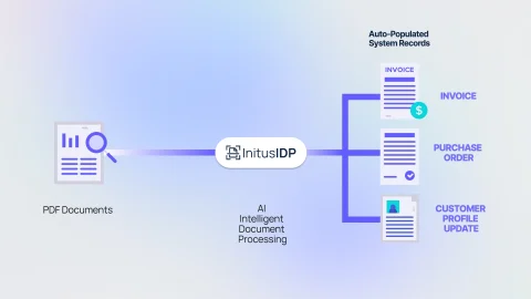 Next Gen OCR: Evaluating the Best IDP Solutions for the Modern Enterprise Technology Stack